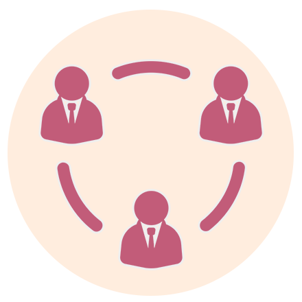 user account provisioning procedures