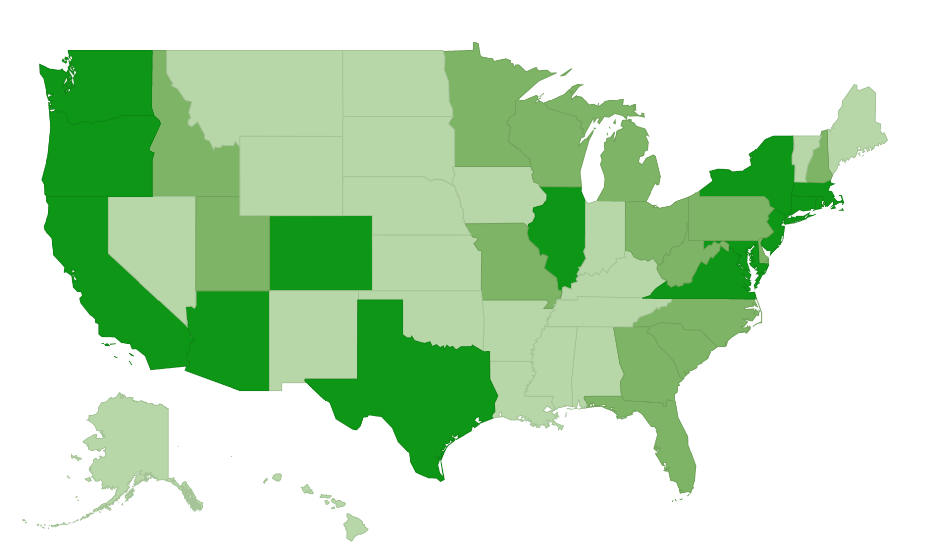 it salaries by state